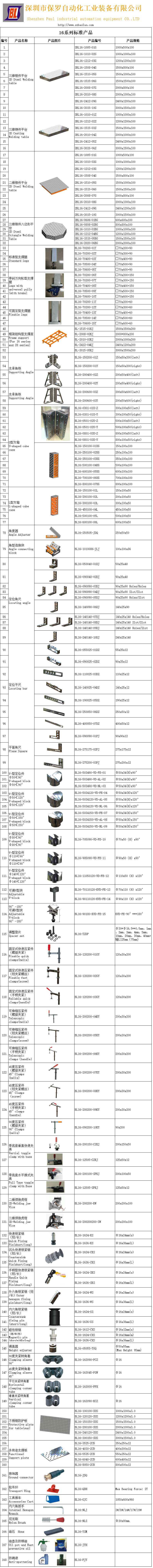 16系列標準產(chǎn)品.jpg